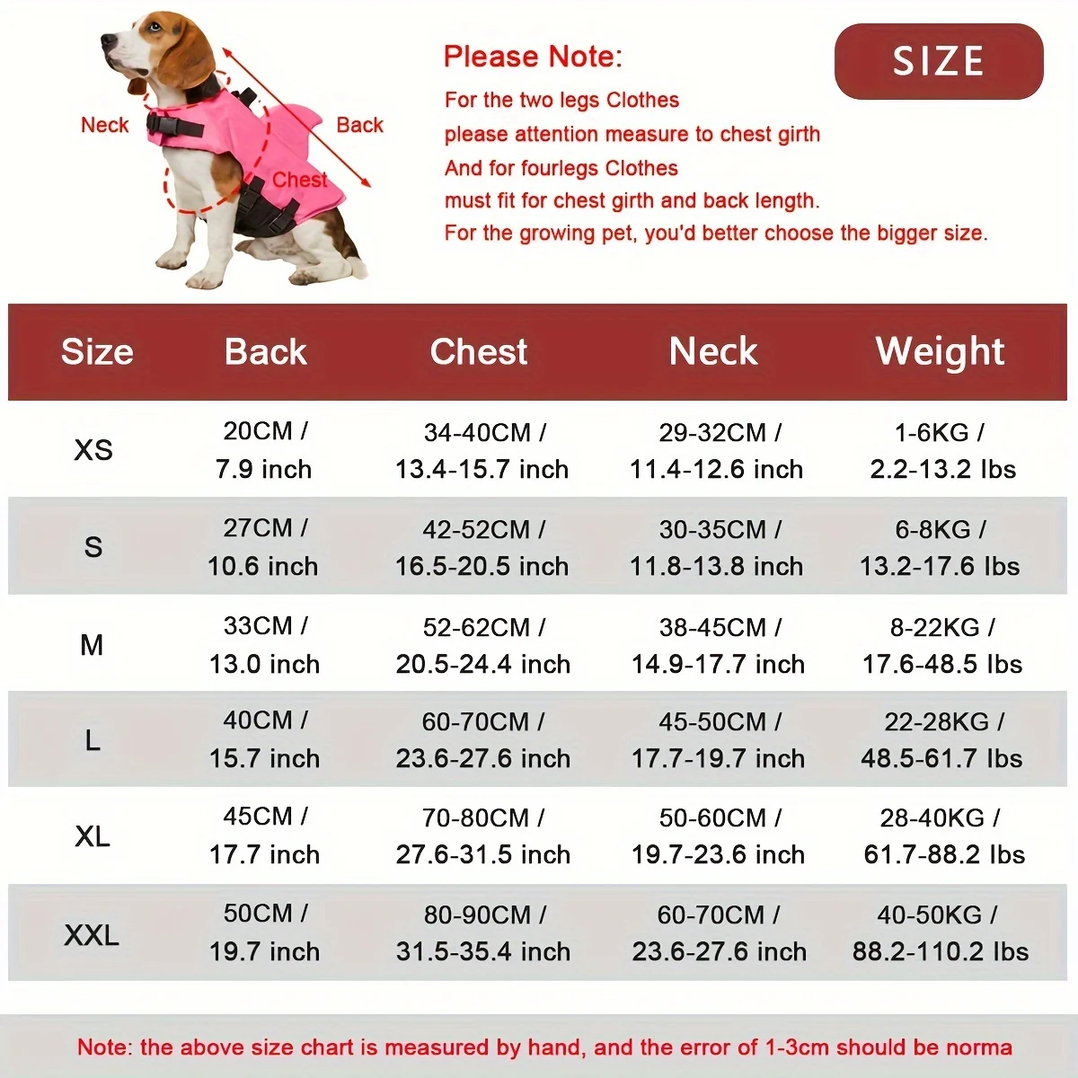 2026年 シャークフィン型犬用ライフジャケット 強化浮力  - Life Jacket Buoyancy のレビューと価格
